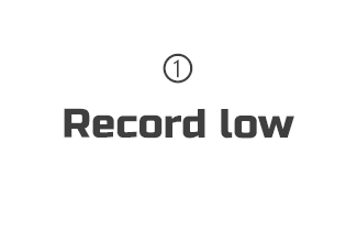 ①record low
